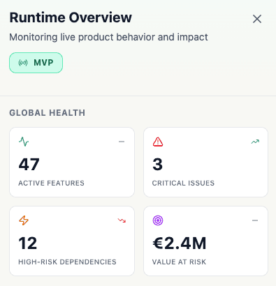 Runtime Overview