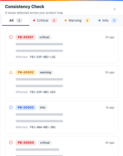 Consistency Check Feature