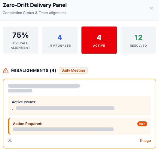 Zero-Drift Delivery Panel